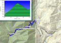a GPS track data.jpg